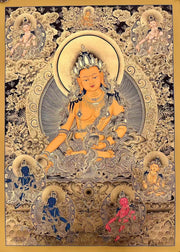 Kṣitigarbha Bodhisattva: Guardian of Compassion and Vows